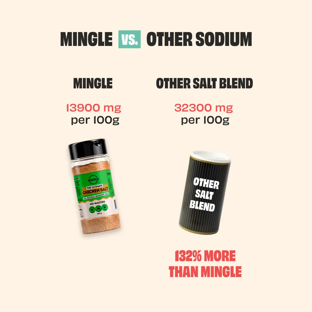 CHICKEN SALT - LARGE BOTTLE - Image 6