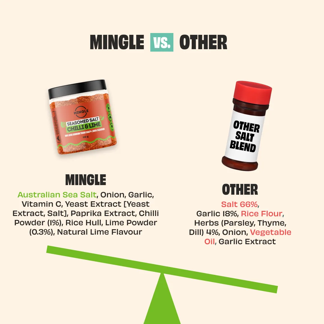 CHILLI & LIME UMAMI SEASONED SALT - Image 6