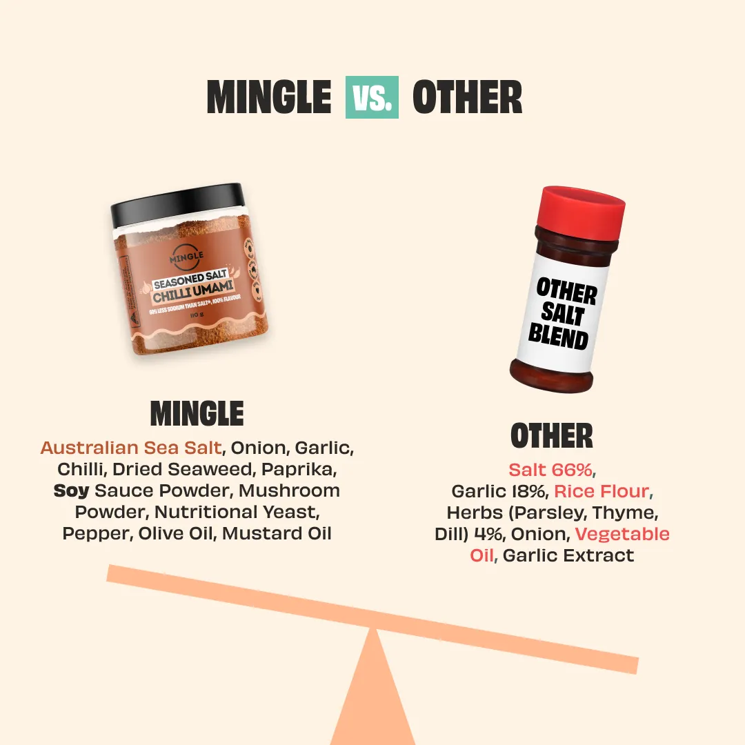 CHILLI UMAMI SEASONED SALT - Image 6