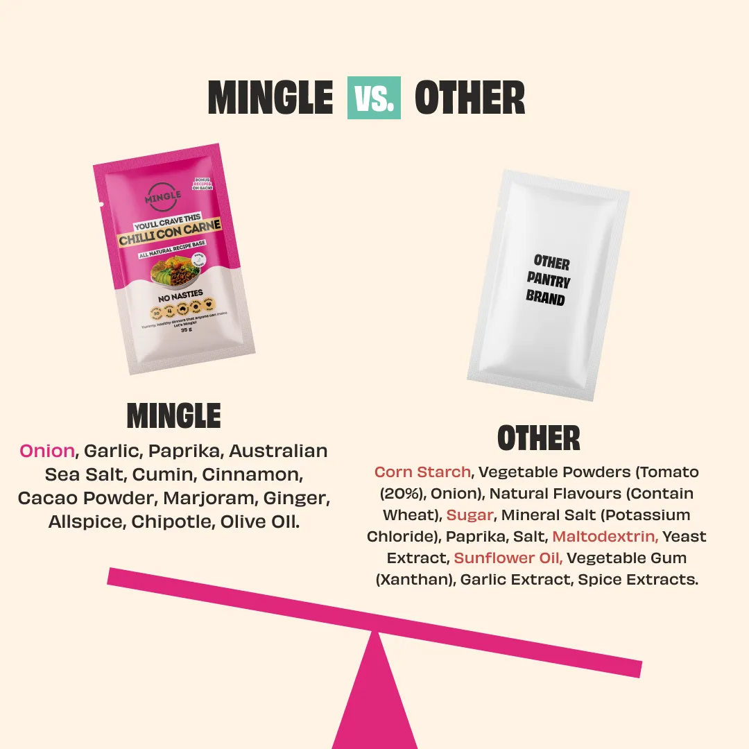 MINGLE HEALTHCARE PROFESSIONAL INTRO PACK - Image 22