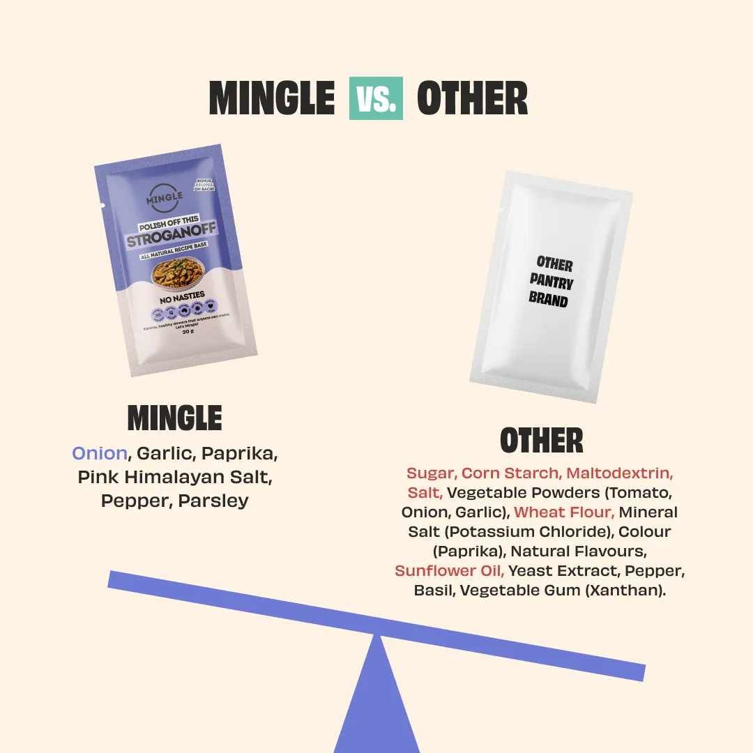 MINGLE HEALTHCARE PROFESSIONAL INTRO PACK - Image 25