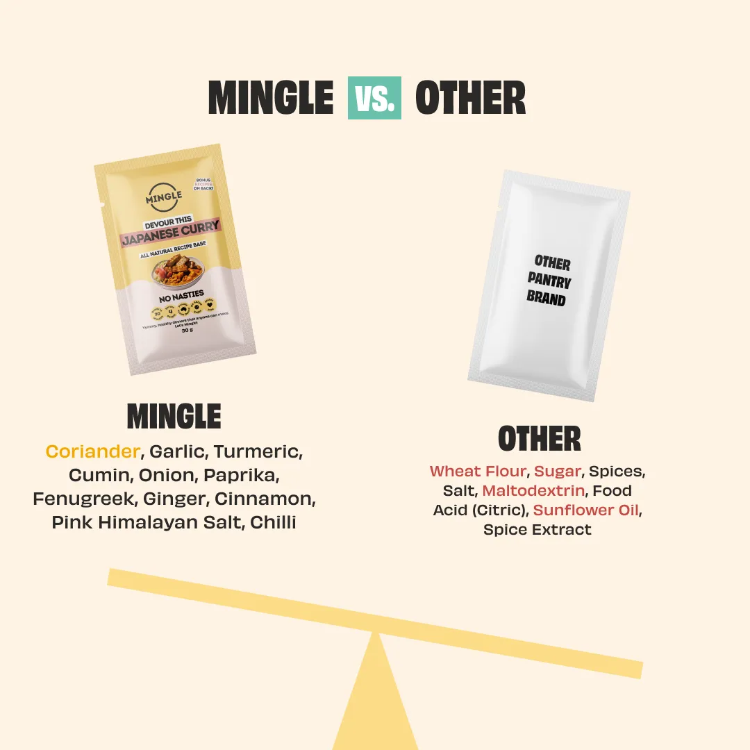MINGLE HEALTHCARE PROFESSIONAL INTRO PACK - Image 31
