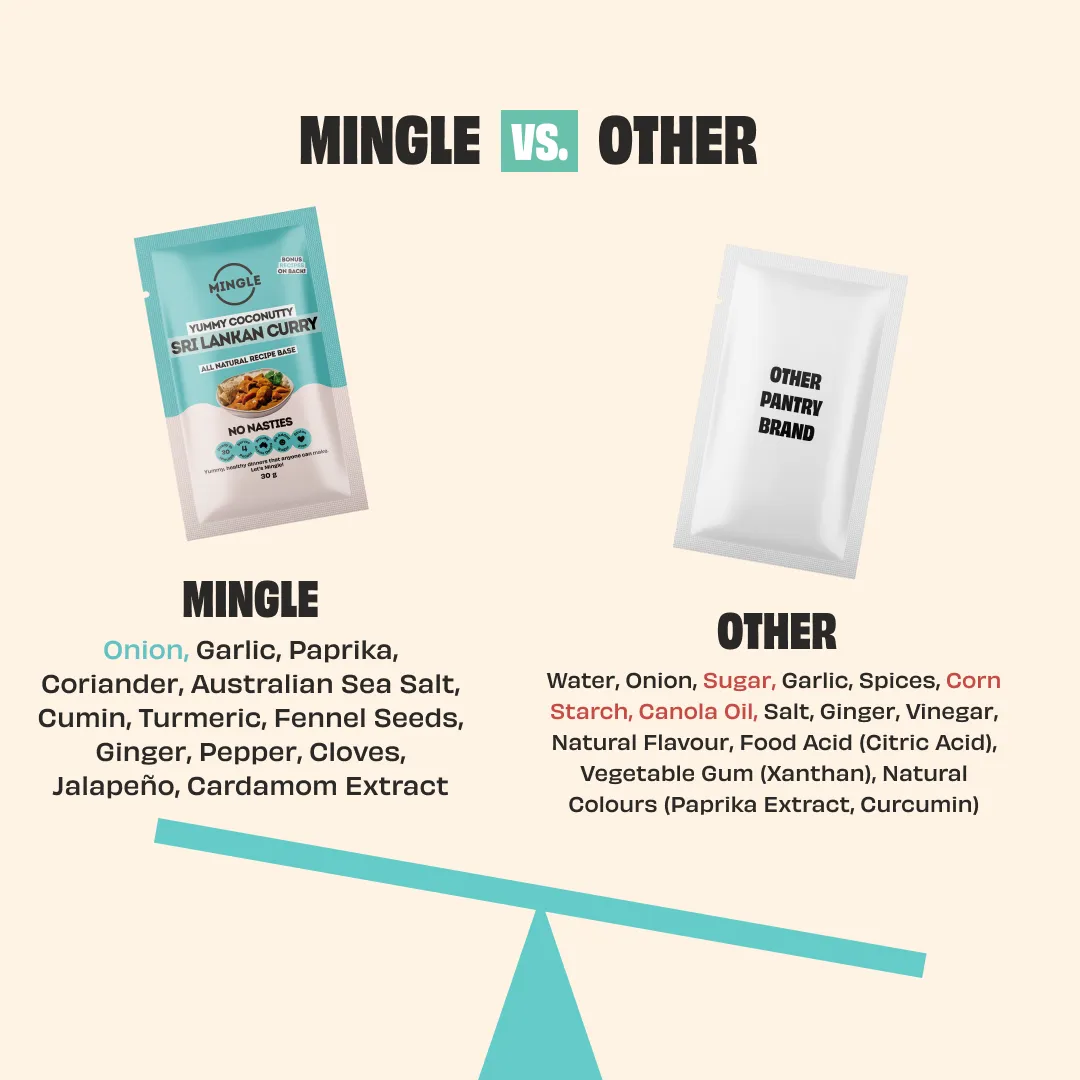 MINGLE HEALTHCARE PROFESSIONAL INTRO PACK - Image 34