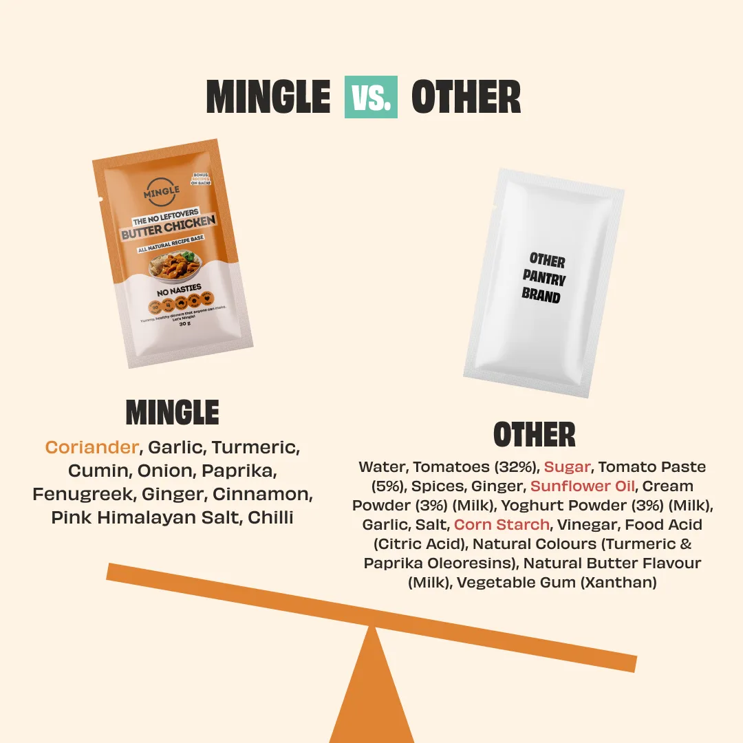 MINGLE HEALTHCARE PROFESSIONAL INTRO PACK - Image 37