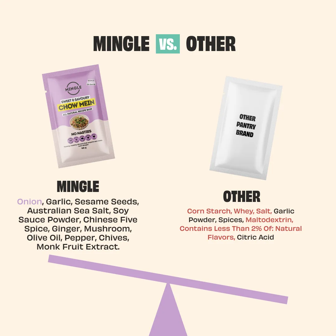 MINGLE HEALTHCARE PROFESSIONAL INTRO PACK - Image 43