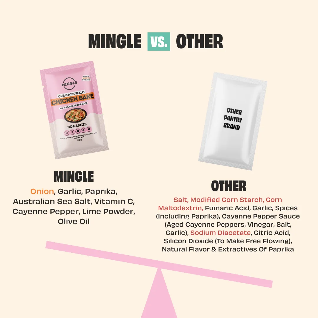 MINGLE HEALTHCARE PROFESSIONAL INTRO PACK - Image 52