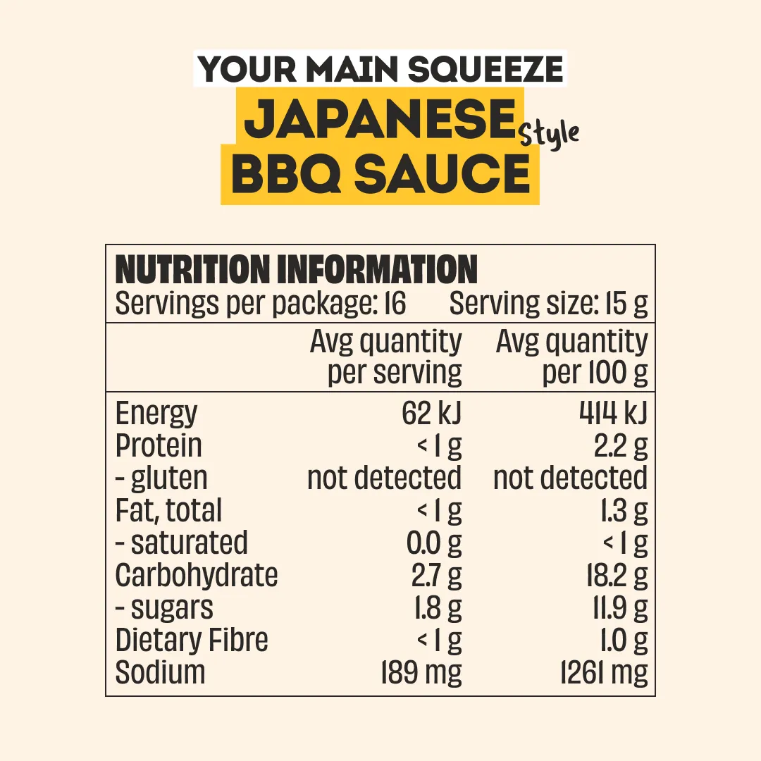 MINGLE SAUCES - 8 PACK - Image 15