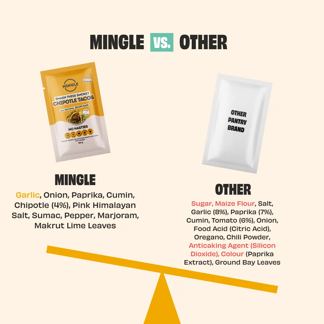 CHIPOTLE TACOS RECIPE BASE - 3 PACK - Image 5