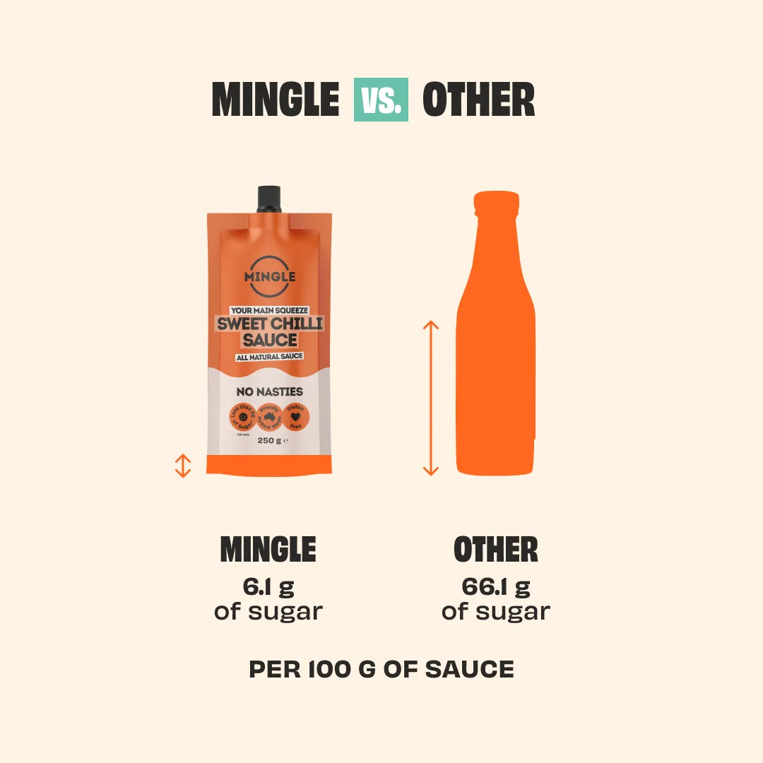 MINGLE SAUCES - 8 PACK - Image 11