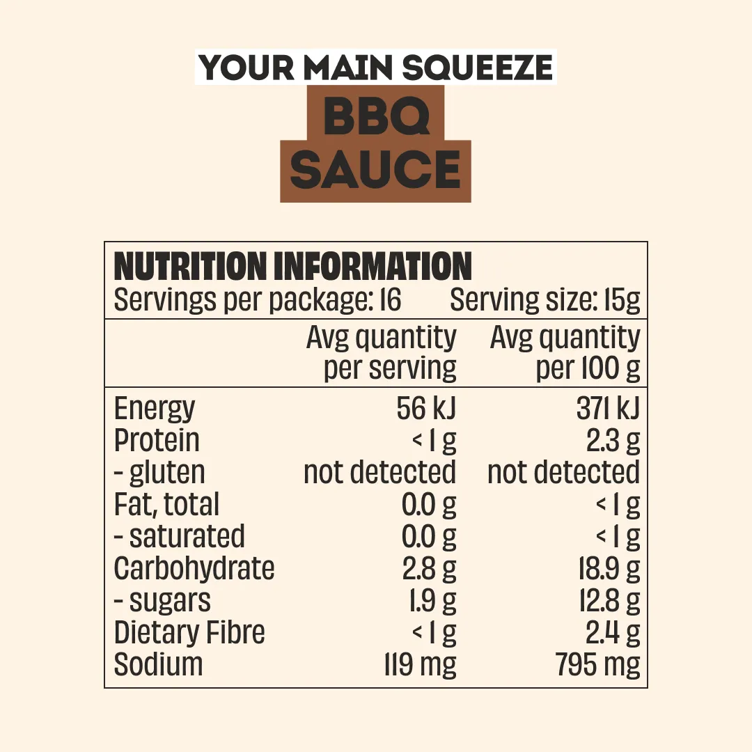 MINGLE SAUCES - 8 PACK - Image 9