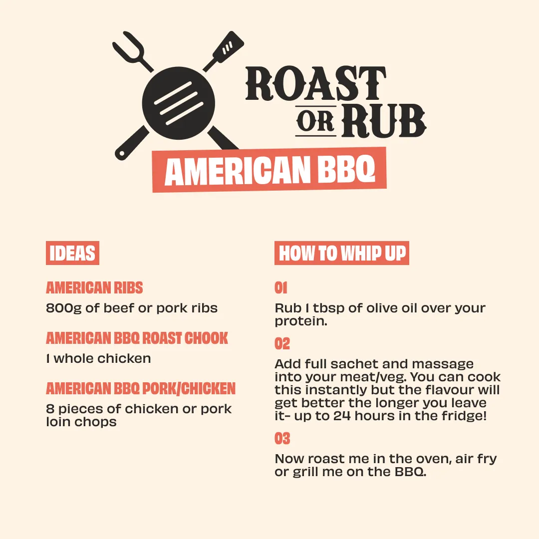 AMERICAN BBQ RUB - 3 PACK - Image 3