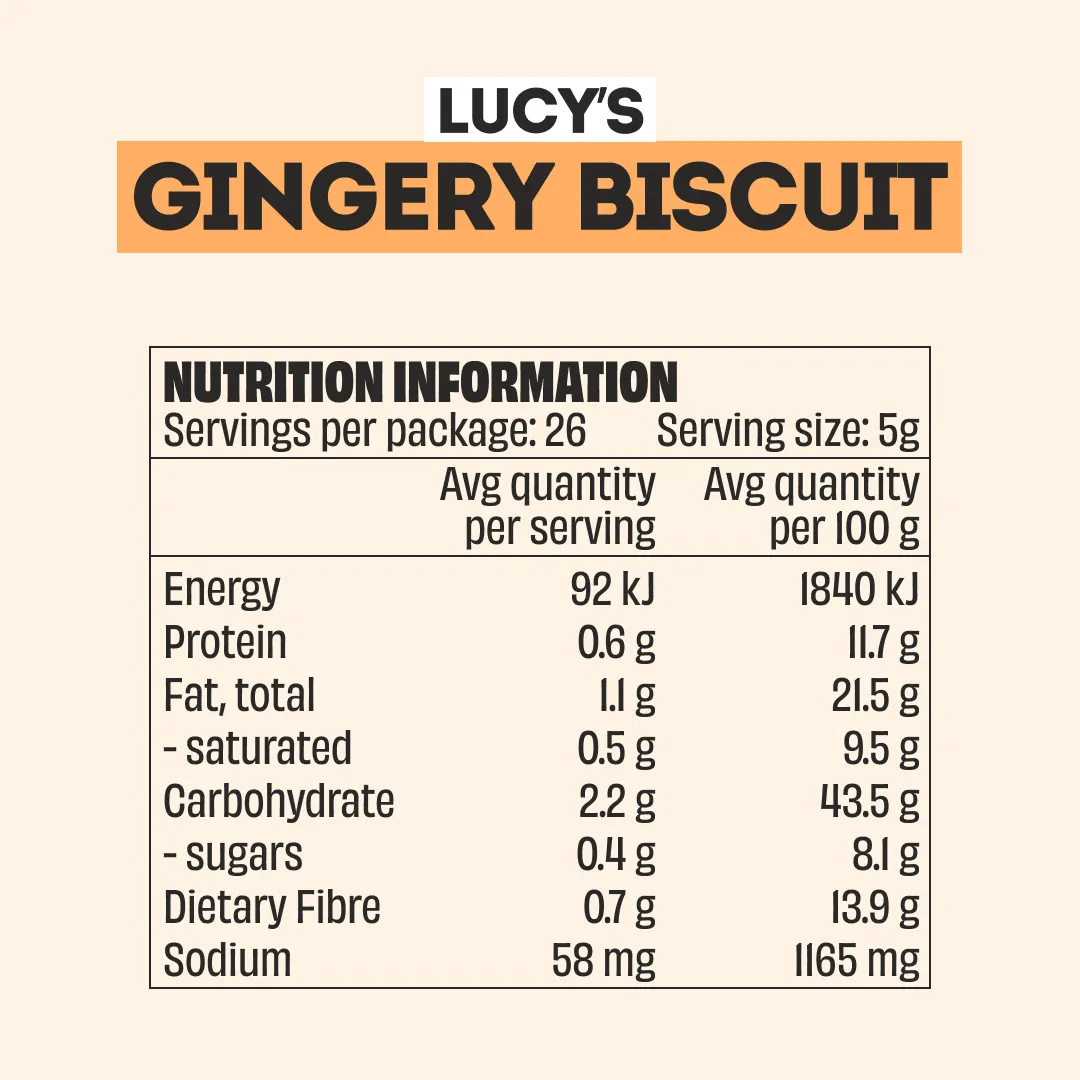 GINGERY BISCUIT SWEET TOPPER - Image 6