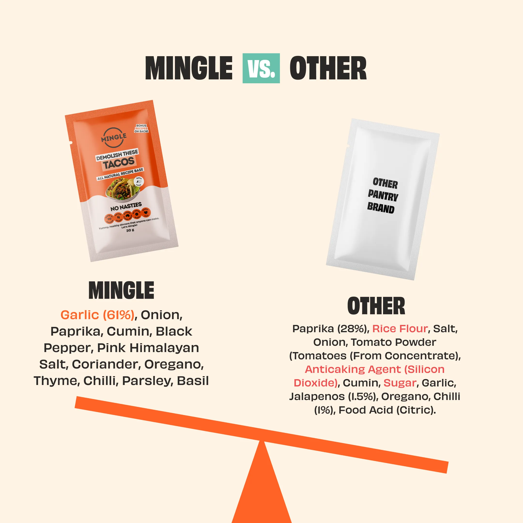 DEMOLISH THESE TACOS RECIPE BASE - 3 PACK - Image 5