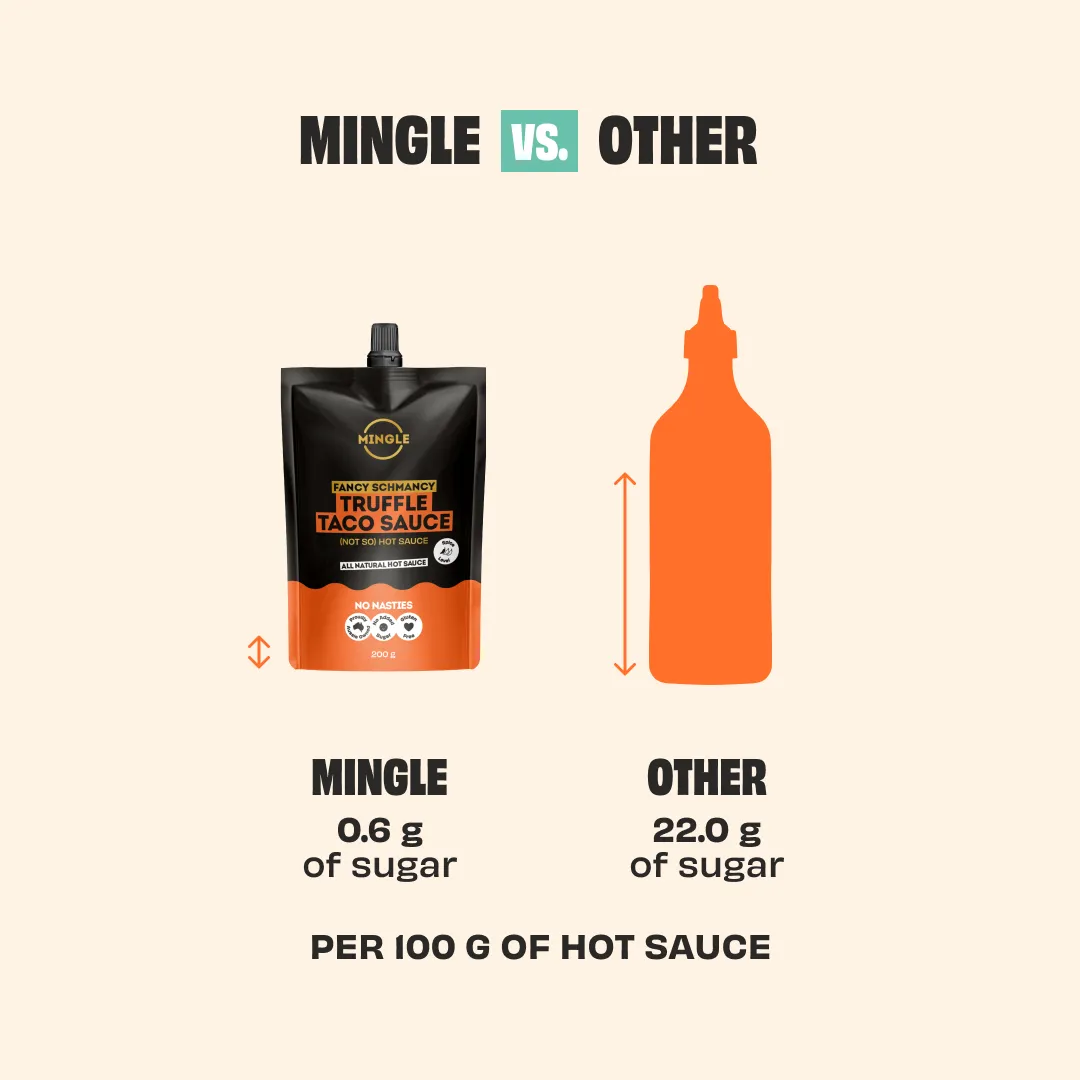 TRUFFLE HOT SAUCE - 2 PACK - Image 3