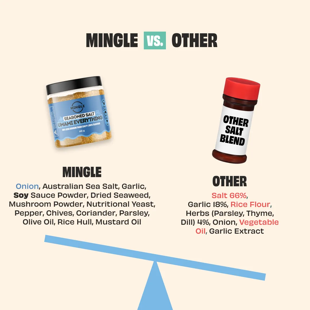 UMAMI EVERYTHING SEASONED SALT - Image 6